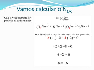 Vamos calcular o NOX
Qual o Nox do Enxofre (S),
presente no ácido sulfúrico?
 