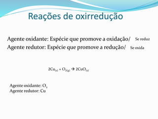 Reações de oxirredução
Agente oxidante: Espécie que promove a oxidação/
Agente redutor: Espécie que promove a redução/
2Cu(s) + O2(g)  2CuO(s)
Agente oxidante: O2
Agente redutor: Cu
Se reduz
Se oxida
 