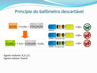 Princípio do bafômetro descartável
Agente oxidante: K2Cr2O7
Agente redutor: Etanol
 