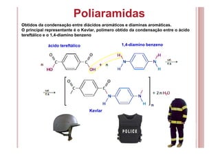 Poliaramidas
Obtidos da condensação entre diácidos aromáticos e diaminas aromáticas.
O principal representante é o Kevlar, polímero obtido da condensação entre o ácido
tereftálico e o 1,4-diamino benzeno
ácido tereftálico 1,4-diamino benzeno
Kevlar
 