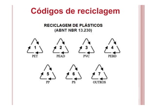 Códigos de reciclagem
 