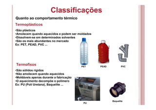 Classificações
Quanto ao comportamento térmico
Termoplásticos
•São plásticos
•Amolecem quando aquecidos e podem ser moldados
•Dissolvem-se em determinados solventes
•São os mais abundantes no mercado
Ex: PET, PEAD, PVC ...
Termofixos
•São sólidos rígidos
•Não amolecem quando aquecidos
•Moldáveis apenas durante a fabricação
•O aquecimento decompõe o polímero
Ex: PU (Poli Uretana), Baquelite ...
PET PEAD PVC
PU
Baquelite
 