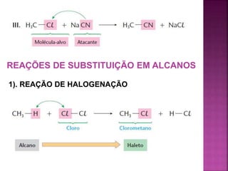 REAÇÕES DE SUBSTITUIÇÃO EM ALCANOS
1). REAÇÃO DE HALOGENAÇÃO
 