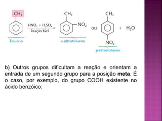 b) Outros grupos dificultam a reação e orientam a
entrada de um segundo grupo para a posição meta. É
o caso, por exemplo, do grupo COOH existente no
ácido benzóico:
 