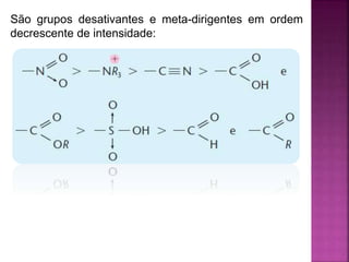 São grupos desativantes e meta-dirigentes em ordem
decrescente de intensidade:
 
