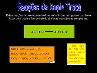 Estas reações ocorrem quando duas substâncias compostas resolvem
  fazer uma troca e formam-se duas novas substâncias compostas.



                  AB + CD           AD + CB
 