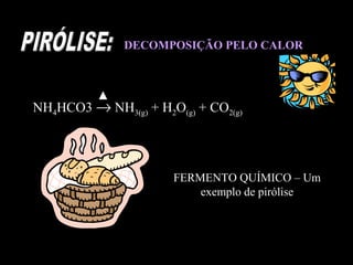 DECOMPOSIÇÃO PELO CALOR




NH4HCO3 → NH3(g) + H2O(g) + CO2(g)




                      FERMENTO QUÍMICO – Um
                          exemplo de pirólise
 