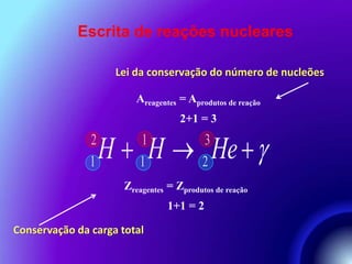 Escrita de reações nucleares 
Lei da conservação do número de nucleões 
Areagentes = Aprodutos de reação 
2+1 = 3 
2 1 3 
1H  1H  2He  
Zreagentes = Zprodutos de reação 
1+1 = 2 
Conservação da carga total 
 