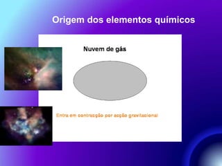 Origem dos elementos químicos 
 