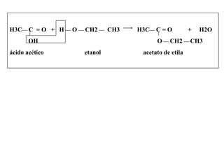 H3C   C  = O  +  H    O    CH2     CH3  H3C   C = O  +  H2O OH  O   CH2   CH3 ácido acético  etanol  acetato de etila 