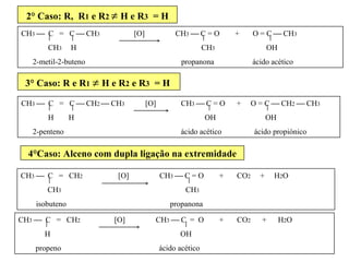 2° Caso: R,  R 1  e R 2   H e R 3   = H CH 3      C  =  C    CH 3  [O]  CH 3     C = O  +  O = C    CH 3 CH 3  H  CH 3  OH 2-metil-2-buteno  propanona  ácido acético 3° Caso: R e R 1    H e R 2  e R 3   = H  CH 3      C  =  C    CH 2    CH 3  [O]  CH 3     C = O  +  O = C    CH 2     CH 3 H   H  OH   OH 2-penteno  ácido acético  ácido propiónico 4°Caso: Alceno com dupla ligação na extremidade CH 3      C  =  CH 2  [O]  CH 3     C = O  +  CO 2   +  H 2 O CH 3  CH 3  isobuteno  propanona  CH 3      C  =  CH 2  [O]  CH 3     C  =  O  +  CO 2   +  H 2 O H  OH propeno  ácido acético 
