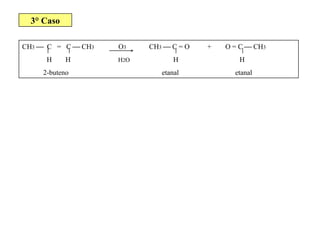 3° Caso CH 3      C  =  C    CH 3  O 3   CH 3     C = O  +  O = C    CH 3 H  H  H 2 O  H   H 2-buteno  etanal  etanal 