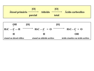 [O]  [O] Álcool primário  Aldeído  Ácido carboxílico parcial  total OH  [O]  [O] H 3 C     C    H  H 3 C    C  =  O  H 3 C   C  =  O H  H  OH etanol ou álcool etílico  etanal ou aldeído acético  ácido etanóico ou ácido acético 
