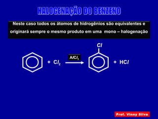 + Cl2
AlCl3
Neste caso todos os átomos de hidrogênios são equivalentes e
originará sempre o mesmo produto em uma mono – halogenação
+ HCl
Cl
Prof. Vinny Silva
 