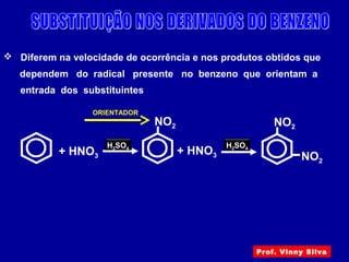  Diferem na velocidade de ocorrência e nos produtos obtidos que
dependem do radical presente no benzeno que orientam a
entrada dos substituintes
+ HNO3
NO2
H2SO4
NO2
NO2
+ HNO3
H2SO4
ORIENTADOR
Prof. Vinny Silva
 