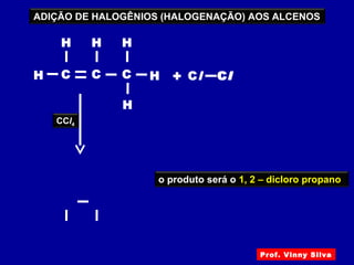 H C
H
C
H
Cl Cl+HC
H
H
H C
H
C
H
HC
H
H
Cl Cl
CCl4
o produto será o 1, 2 – dicloro propano
ADIÇÃO DE HALOGÊNIOS (HALOGENAÇÃO) AOS ALCENOS
Prof. Vinny Silva
 