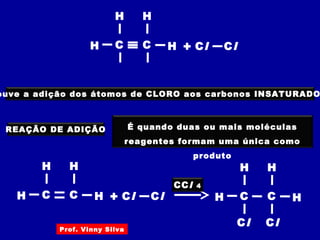 H HC
H
C
H
Cl Cl+
H HC
H
C
H
Cl Cl+
CCl 4
H HC
H
C
H
Cl Cl
ouve a adição dos átomos de CLORO aos carbonos INSATURADO
REAÇÃO DE ADIÇÃO É quando duas ou mais moléculas
reagentes formam uma única como
produto
Prof. Vinny Silva
 