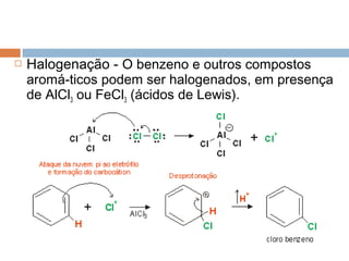    Halogenação - O benzeno e outros compostos
    aromá-ticos podem ser halogenados, em presença
    de AlCl3 ou FeCl3 (ácidos de Lewis).
 