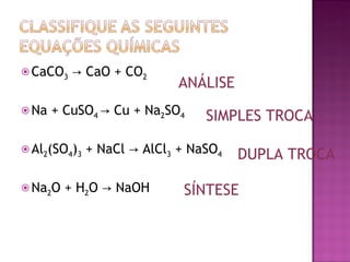 CaCO 3  -> CaO + CO 2 Na + CuSO 4  -> Cu + Na 2 SO 4 Al 2 (SO 4 ) 3  + NaCl -> AlCl 3  + NaSO 4 Na 2 O + H 2 O -> NaOH ANÁLISE SIMPLES TROCA DUPLA TROCA SÍNTESE 
