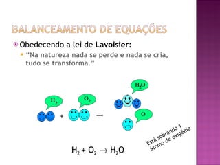 Obedecendo a lei de  Lavoisier:  “ Na natureza nada se perde e nada se cria, tudo se transforma.” H 2  + O 2     H 2 O  Está sobrando 1 átomo de oxigênio 