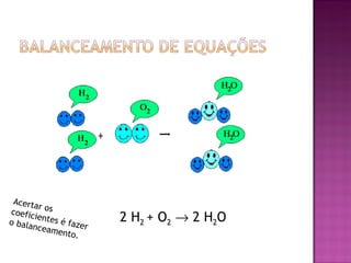 2 H 2  + O 2     2 H 2 O Acertar os coeficientes é fazer o balanceamento. 