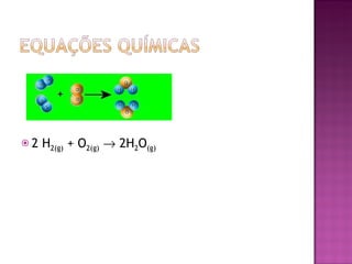 2 H 2(g)  + O 2(g)     2H 2 O (g)   