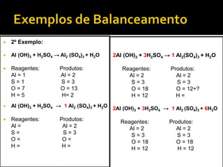  2º Exemplo:
 Al (OH)3 + H2SO4 → Al2 (SO4)3 + H2O
 Reagentes: Produtos:
Al = 1 Al = 2
S = 1 S = 3
O = 7 O = 13
H = 5 H= 2
 Al (OH)3 + H2SO4 → 1 Al2 (SO4)3 + H2O
 Reagentes: Produtos:
Al = Al = 2
S = S = 3
O = O =
H = H =
2Al (OH)3 + 3H2SO4 → 1 Al2(SO4)3 + H2O
Reagentes: Produtos:
Al = 2 Al = 2
S = 3 S = 3
O = 18 O = 12+?
H = 12 H =
2Al (OH)3 + 3H2SO4 → 1 Al2 (SO4)3 + 6H2O
Reagentes: Produtos:
Al = 2 Al = 2
S = 3 S = 3
O = 18 O = 18
H = 12 H = 12
 