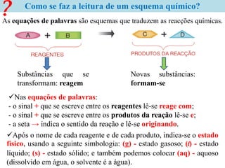 Reações químicas lei de lavoisier | PDF