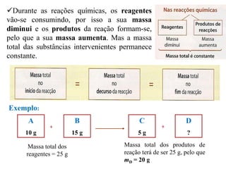 Reações químicas lei de lavoisier | PDF