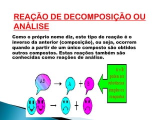 REAÇÃO DE DECOMPOSIÇÃO OU
ANÁLISE
 