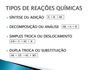    SÍNTESE OU ADIÇÃO   A + B  AB



   DECOMPOSIÇÃO OU ANÁLISE          AB  A + B



   SIMPLES TROCA OU DESLOCAMENTO
    A B + C  AC + B



   DUPLA TROCA OU SUBSTITUIÇÃO
    AB + CD  AC + BD
 