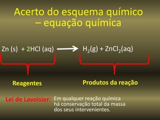 Acerto do esquema químico
        – equação química

Zn (s) + 2HCl (aq)              H2(g) + ZnCl2(aq)



   Reagentes                    Produtos da reação

 Lei de Lavoisier: Em qualquer reação química
                     há conservação total da massa
                     dos seus intervenientes.
 