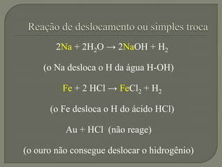2Na + 2H2O → 2NaOH + H2
(o Na desloca o H da água H-OH)
Fe + 2 HCl → FeCl2 + H2
(o Fe desloca o H do ácido HCl)
Au + HCl (não reage)
(o ouro não consegue deslocar o hidrogênio)
 