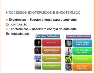 PROCESSOS EXOTÉRMICOS E ENDOTÉRMICO
 Exotérmicos – liberam energia para o ambiente;
Ex: combustão
 Endotérmicos – absorvem energia do ambiente
Ex: fotossíntese
 