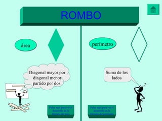 ROMBO
áreaárea perímetroperímetro
Diagonal mayor por
diagonal menor
partido por dos
Suma de los
lados
Pulsa aquí para ver ...