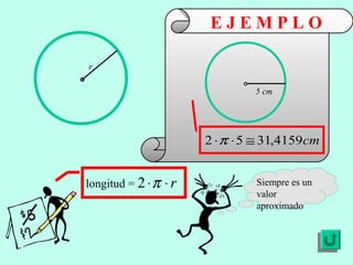 E J E M P L O
longitud = r⋅⋅π2
r
5 cm
cm4159,3152 ≅⋅⋅π
Siempre es un
valor
aproximado
 