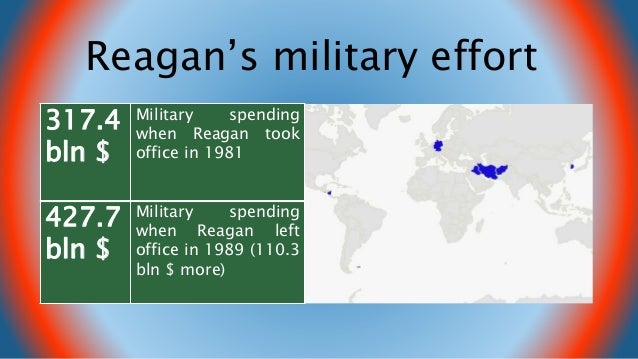 Did Reagan Win The Cold War 