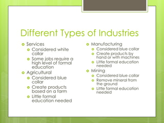 Different Types of Industries
 Services
 Considered white
collar
 Some jobs require a
high level of formal
education
 Agricultural
 Considered blue
collar
 Create products
based on a farm
 Little formal
education needed
 Manufacturing
 Considered blue collar
 Create products by
hand or with machines
 Little formal education
needed
 Mining
 Considered blue collar
 Remove mineral from
the ground
 Little formal education
needed
 
