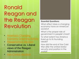 Ronald
Reagan and
the Reagan
Revolution
Essential Questions:
What effect does a changing
economy have on American
society?
What is the proper role of
government in people’s lives?
To what extent has America
lived up to its founding
ideals?
How did the end of the Cold
War alter the United States’
security and position in the
world?
• America’s Changing
Economy Graphing Activity
• Reaganomics decision
• Conservative vs. Liberal
views of the Reagan
Administration
• Iran-Contra decision
 