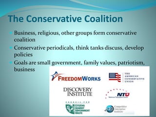 The Conservative Coalition
 Business, religious, other groups form conservative
coalition
 Conservative periodicals, think tanks discuss, develop
policies
 Goals are small government, family values, patriotism,
business
 
