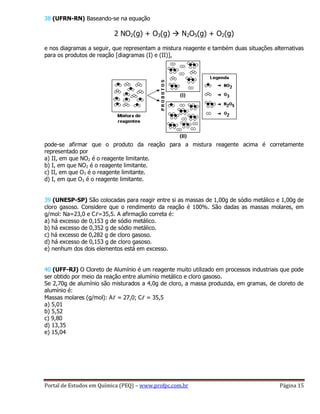 Portal de Estudos em Química (PEQ) – www.profpc.com.br Página 15
38 (UFRN-RN) Baseando-se na equação
2 NO2(g) + O3(g)  N2O5(g) + O2(g)
e nos diagramas a seguir, que representam a mistura reagente e também duas situações alternativas
para os produtos de reação [diagramas (I) e (II)],
pode-se afirmar que o produto da reação para a mistura reagente acima é corretamente
representado por
a) II, em que NO2 é o reagente limitante.
b) I, em que NO2 é o reagente limitante.
c) II, em que O3 é o reagente limitante.
d) I, em que O3 é o reagente limitante.
39 (UNESP-SP) São colocadas para reagir entre si as massas de 1,00g de sódio metálico e 1,00g de
cloro gasoso. Considere que o rendimento da reação é 100%. São dadas as massas molares, em
g/mol: Na=23,0 e Cℓ=35,5. A afirmação correta é:
a) há excesso de 0,153 g de sódio metálico.
b) há excesso de 0,352 g de sódio metálico.
c) há excesso de 0,282 g de cloro gasoso.
d) há excesso de 0,153 g de cloro gasoso.
e) nenhum dos dois elementos está em excesso.
40 (UFF-RJ) O Cloreto de Alumínio é um reagente muito utilizado em processos industriais que pode
ser obtido por meio da reação entre alumínio metálico e cloro gasoso.
Se 2,70g de alumínio são misturados a 4,0g de cloro, a massa produzida, em gramas, de cloreto de
alumínio é:
Massas molares (g/mol): Aℓ = 27,0; Cℓ = 35,5
a) 5,01
b) 5,52
c) 9,80
d) 13,35
e) 15,04
 