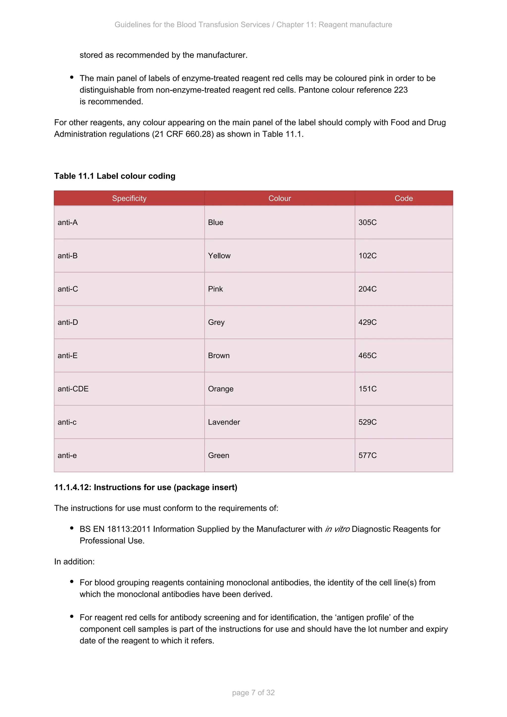 Guidelines for the Blood Transfusion Services / Chapter 11: Reagent manufacture
page 7 of 32
stored as recommended by the manufacturer.
The main panel of labels of enzyme-treated reagent red cells may be coloured pink in order to be
distinguishable from non-enzyme-treated reagent red cells. Pantone colour reference 223
is recommended.
For other reagents, any colour appearing on the main panel of the label should comply with Food and Drug
Administration regulations (21 CRF 660.28) as shown in Table 11.1.
Table 11.1 Label colour coding
Specificity Colour Code
anti-A Blue 305C
anti-B Yellow 102C
anti-C Pink 204C
anti-D Grey 429C
anti-E Brown 465C
anti-CDE Orange 151C
anti-c Lavender 529C
anti-e Green 577C
11.1.4.12: Instructions for use (package insert)
The instructions for use must conform to the requirements of:
BS EN 18113:2011 Information Supplied by the Manufacturer with Diagnostic Reagents for
in vitro
Professional Use.
In addition:
For blood grouping reagents containing monoclonal antibodies, the identity of the cell line(s) from
which the monoclonal antibodies have been derived.
For reagent red cells for antibody screening and for identification, the ‘antigen profile’ of the
component cell samples is part of the instructions for use and should have the lot number and expiry
date of the reagent to which it refers.
 