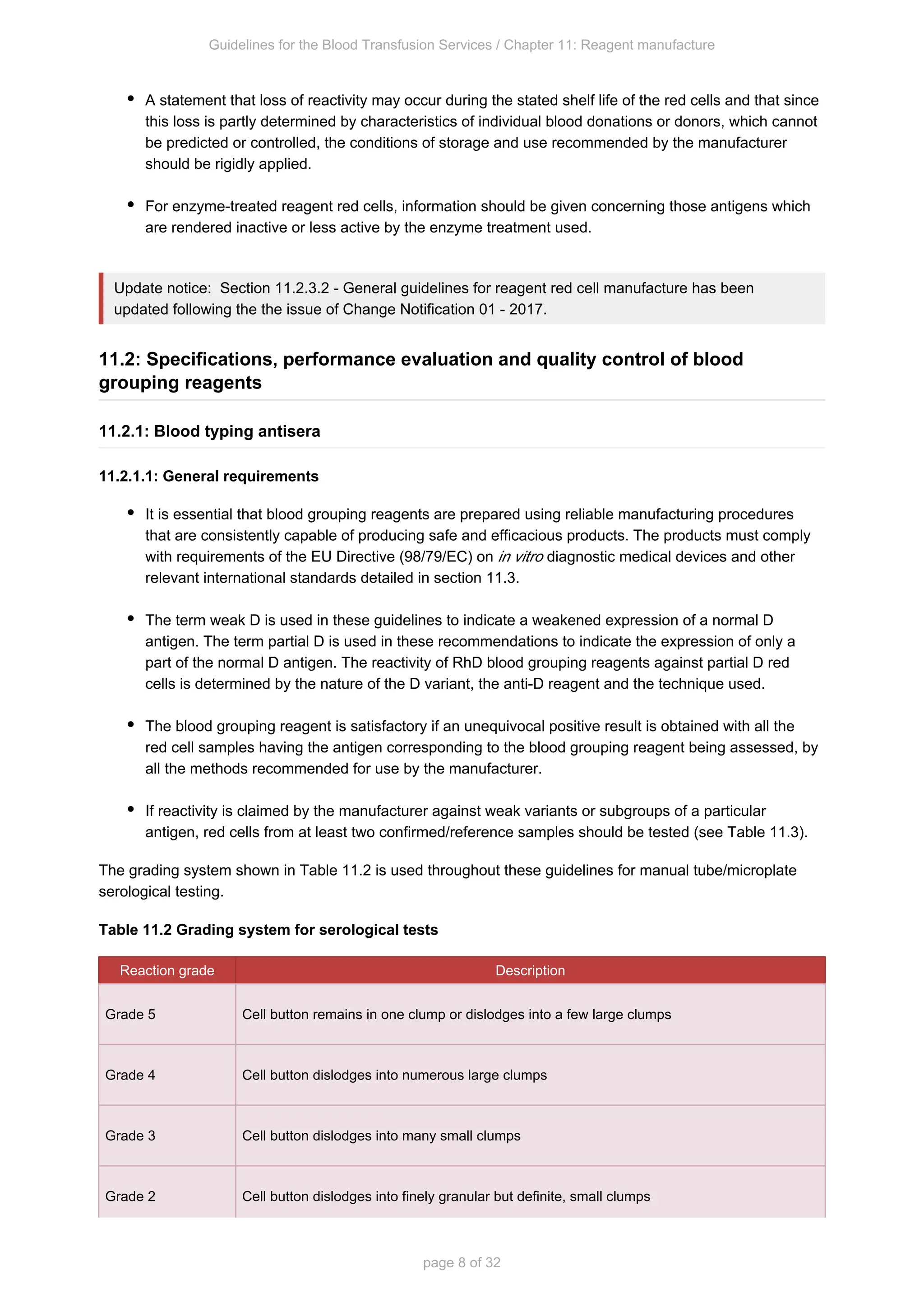 Guidelines for the Blood Transfusion Services / Chapter 11: Reagent manufacture
page 8 of 32
A statement that loss of reactivity may occur during the stated shelf life of the red cells and that since
this loss is partly determined by characteristics of individual blood donations or donors, which cannot
be predicted or controlled, the conditions of storage and use recommended by the manufacturer
should be rigidly applied.
For enzyme-treated reagent red cells, information should be given concerning those antigens which
are rendered inactive or less active by the enzyme treatment used.
Update notice: Section 11.2.3.2 - General guidelines for reagent red cell manufacture has been
updated following the the issue of Change Notification 01 - 2017.
11.2: Specifications, performance evaluation and quality control of blood
grouping reagents
11.2.1: Blood typing antisera
11.2.1.1: General requirements
It is essential that blood grouping reagents are prepared using reliable manufacturing procedures
that are consistently capable of producing safe and efficacious products. The products must comply
with requirements of the EU Directive (98/79/EC) on diagnostic medical devices and other
in vitro
relevant international standards detailed in section 11.3.
The term weak D is used in these guidelines to indicate a weakened expression of a normal D
antigen. The term partial D is used in these recommendations to indicate the expression of only a
part of the normal D antigen. The reactivity of RhD blood grouping reagents against partial D red
cells is determined by the nature of the D variant, the anti-D reagent and the technique used.
The blood grouping reagent is satisfactory if an unequivocal positive result is obtained with all the
red cell samples having the antigen corresponding to the blood grouping reagent being assessed, by
all the methods recommended for use by the manufacturer.
If reactivity is claimed by the manufacturer against weak variants or subgroups of a particular
antigen, red cells from at least two confirmed/reference samples should be tested (see Table 11.3).
The grading system shown in Table 11.2 is used throughout these guidelines for manual tube/microplate
serological testing.
Table 11.2 Grading system for serological tests
Reaction grade Description
Grade 5 Cell button remains in one clump or dislodges into a few large clumps
Grade 4 Cell button dislodges into numerous large clumps
Grade 3 Cell button dislodges into many small clumps
Grade 2 Cell button dislodges into finely granular but definite, small clumps
 