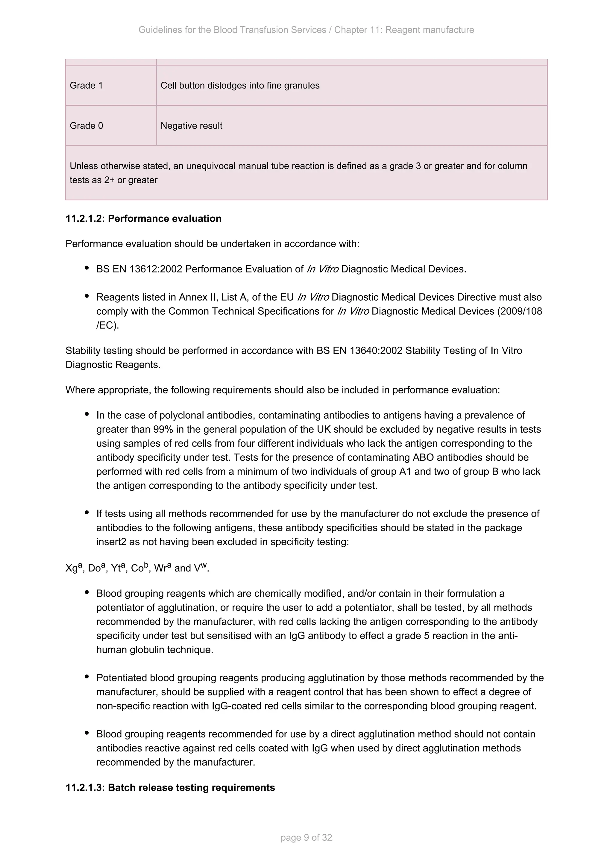 Guidelines for the Blood Transfusion Services / Chapter 11: Reagent manufacture
page 9 of 32
Grade 1 Cell button dislodges into fine granules
Grade 0 Negative result
Unless otherwise stated, an unequivocal manual tube reaction is defined as a grade 3 or greater and for column
tests as 2+ or greater
11.2.1.2: Performance evaluation
Performance evaluation should be undertaken in accordance with:
BS EN 13612:2002 Performance Evaluation of Diagnostic Medical Devices.
In Vitro
Reagents listed in Annex II, List A, of the EU Diagnostic Medical Devices Directive must also
In Vitro
comply with the Common Technical Specifications for Diagnostic Medical Devices (2009/108
In Vitro
/EC).
Stability testing should be performed in accordance with BS EN 13640:2002 Stability Testing of In Vitro
Diagnostic Reagents.
Where appropriate, the following requirements should also be included in performance evaluation:
In the case of polyclonal antibodies, contaminating antibodies to antigens having a prevalence of
greater than 99% in the general population of the UK should be excluded by negative results in tests
using samples of red cells from four different individuals who lack the antigen corresponding to the
antibody specificity under test. Tests for the presence of contaminating ABO antibodies should be
performed with red cells from a minimum of two individuals of group A1 and two of group B who lack
the antigen corresponding to the antibody specificity under test.
If tests using all methods recommended for use by the manufacturer do not exclude the presence of
antibodies to the following antigens, these antibody specificities should be stated in the package
insert as not having been excluded in specificity testing:
2
Xg , Do , Y , Co , W and .
a a ta b ra Vw
Blood grouping reagents which are chemically modified, and/or contain in their formulation a
potentiator of agglutination, or require the user to add a potentiator, shall be tested, by all methods
recommended by the manufacturer, with red cells lacking the antigen corresponding to the antibody
specificity under test but sensitised with an IgG antibody to effect a grade 5 reaction in the anti-
human globulin technique.
Potentiated blood grouping reagents producing agglutination by those methods recommended by the
manufacturer, should be supplied with a reagent control that has been shown to effect a degree of
non-specific reaction with IgG-coated red cells similar to the corresponding blood grouping reagent.
Blood grouping reagents recommended for use by a direct agglutination method should not contain
antibodies reactive against red cells coated with IgG when used by direct agglutination methods
recommended by the manufacturer.
11.2.1.3: Batch release testing requirements
 