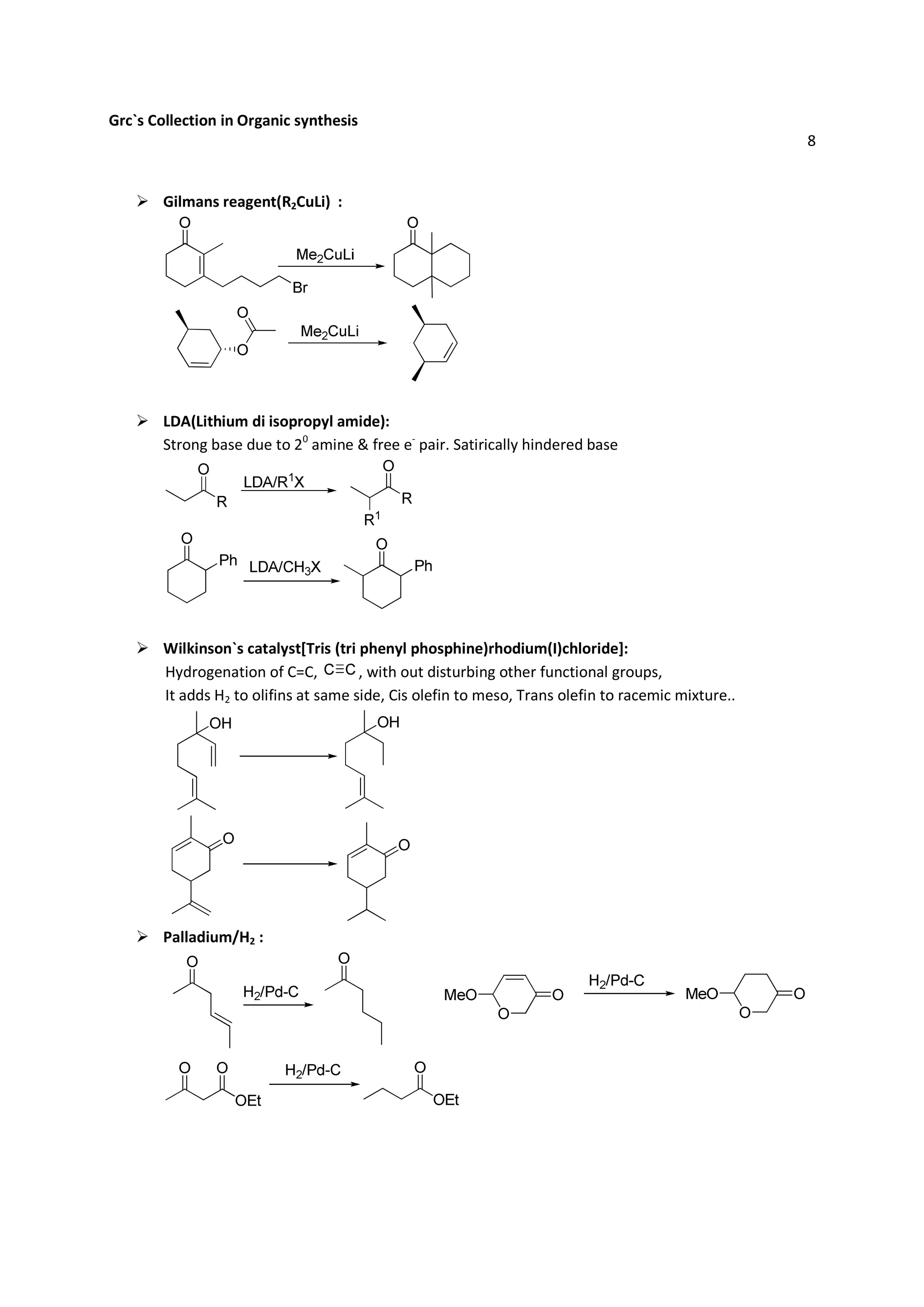 Reagents and-their-important-roles-in-the-functional-group ...