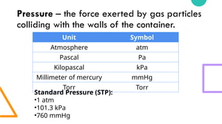 general chemistry reagents and pressure.pptx