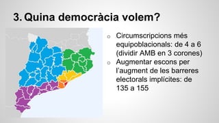 3. Quina democràcia volem? 
o Circumscripcions més 
equipoblacionals: de 4 a 6 
(dividir AMB en 3 corones) 
o Augmentar escons per 
l’augment de les barreres 
electorals implícites: de 
135 a 155 
 