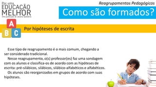 Por hipóteses de escrita
Como são formados?
Reagrupamentos Pedagógicos
Esse tipo de reagrupamento é o mais comum, chegando a
ser considerado tradicional.
Nesse reagrupamento, o(s) professor(es) faz uma sondagem
com os alunos e classifica-os de acordo com as hipóteses de
escrita: pré-silábicos, silábicos, silábico-alfabéticos e alfabéticos.
Os alunos são reorganizados em grupos de acordo com suas
hipóteses.
 