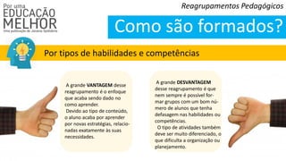 Reagrupamentos Pedagógicos
Como são formados?
Por tipos de habilidades e competências
A grande VANTAGEM desse
reagrupamento é o enfoque
que acaba sendo dado no
como aprender.
Devido ao tipo de conteúdo,
o aluno acaba por aprender
por novas estratégias, relacio-
nadas exatamente às suas
necessidades.
A grande DESVANTAGEM
desse reagrupamento é que
nem sempre é possível for-
mar grupos com um bom nú-
mero de alunos que tenha
defasagem nas habilidades ou
competências.
O tipo de atividades também
deve ser muito diferenciado, o
que dificulta a organização ou
planejamento.
 