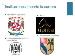 +

Instituciones imparte la carrera


Facultad de ingeniería

Universidad autónoma de
Guadalajara

UPIITA






Universidad Panamérica

 